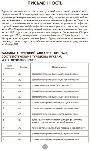 Пособие Куталмыш С. Л.: Турецкий язык за 26 часов купить,NaN