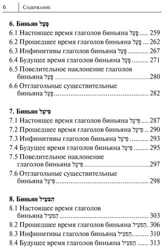 Пособие Лерер И. И.: Все правила иврита в схемах и таблицах купить,NaN