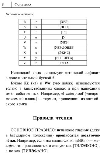 Пособие Матвеев С.: Все правила испанского языка в схемах и таблицах купить,NaN