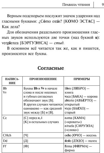 Пособие Матвеев С.: Все правила испанского языка в схемах и таблицах купить,NaN
