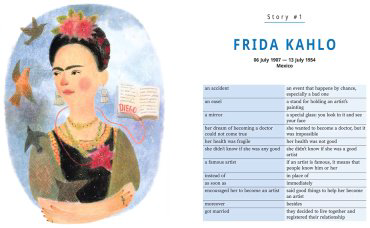 Пособие Иванова А. М.: Great artists: истории о художницах на английском для детей купить,NaN