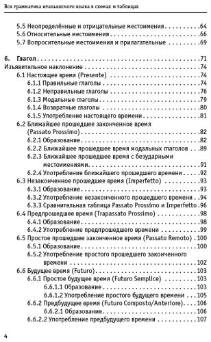 Пособие Буэно Т., Грушевская Е. Г.: Вся грамматика итальянского языка в схемах и таблицах купить,NaN