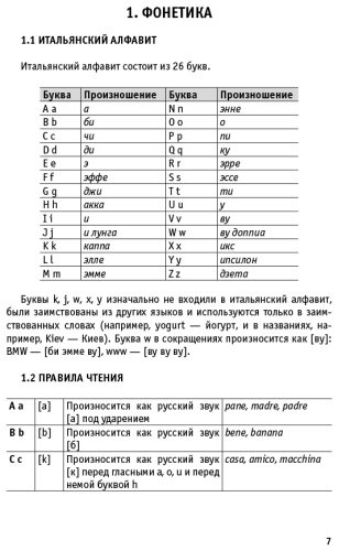 Пособие Буэно Т., Грушевская Е. Г.: Вся грамматика итальянского языка в схемах и таблицах купить,NaN