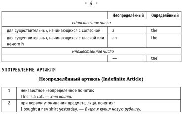 Пособие Матвеев С. А.: Все правила английского языка купить,NaN
