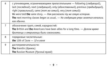 Пособие Матвеев С. А.: Все правила английского языка купить,NaN