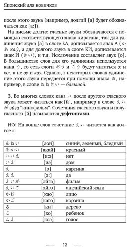 Пособие Сыщикова А.: Японский для новичков купить,NaN