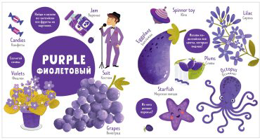 Пособие Коровкина А.: Мой первый английский. Colors. Цвета купить,NaN