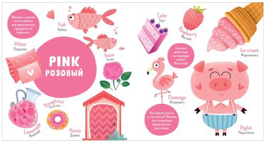 Пособие Коровкина А.: Мой первый английский. Colors. Цвета купить,NaN