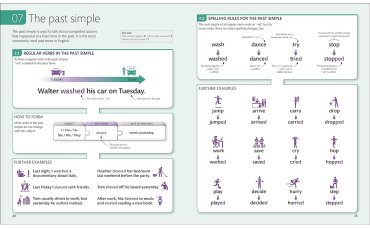 Пособие: English Grammar Guide купить,NaN