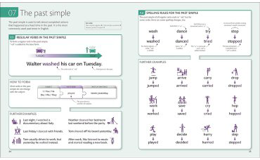 Пособие: English Grammar Guide купить,NaN