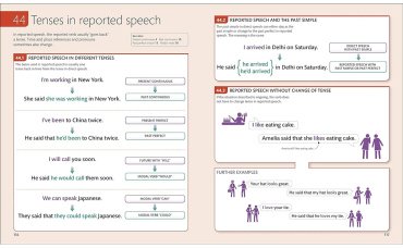 Пособие: English Grammar Guide купить,NaN