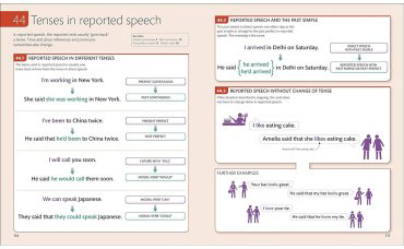 Пособие: English Grammar Guide купить,NaN