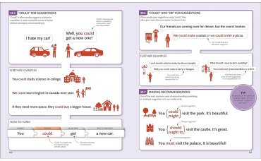 Пособие: English Grammar Guide купить,NaN