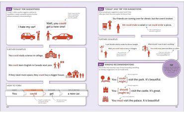 Пособие: English Grammar Guide купить,NaN