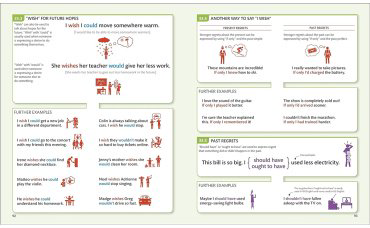 Пособие: English Grammar Guide купить,NaN