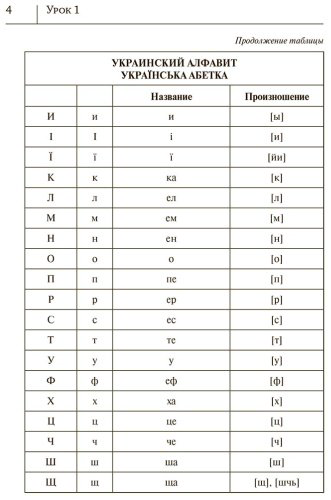 Пособие Гончар С.: Украинский язык. Новый самоучитель купить,NaN