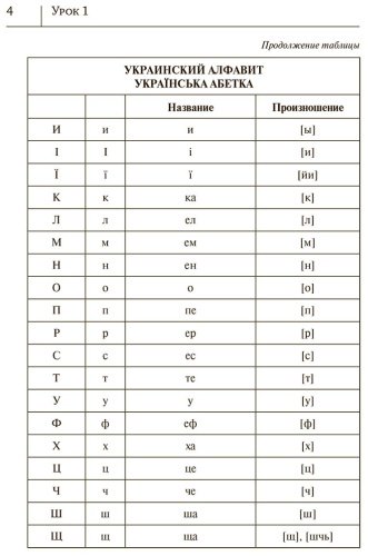 Пособие Гончар С.: Украинский язык. Новый самоучитель купить,NaN