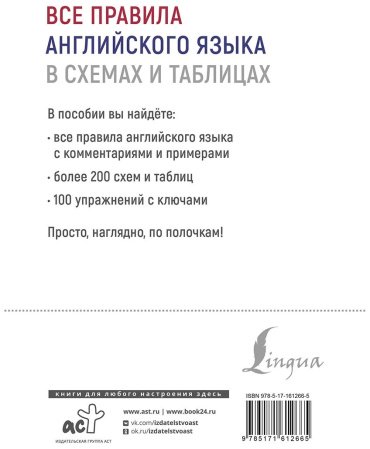 Пособие Державина В.: Все правила английского языка в схемах и таблицах купить,NaN