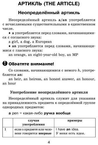 Пособие Державина В.: Все правила английского языка в схемах и таблицах купить,NaN