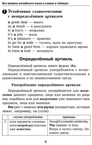 Пособие Державина В.: Все правила английского языка в схемах и таблицах купить,NaN