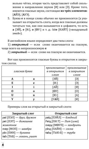Пособие Матвеев С.: Английский для начинающих купить,NaN