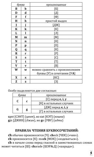 Пособие Матвеев С.: Английский для начинающих купить,NaN