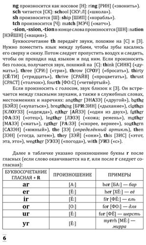 Пособие Матвеев С.: Английский для начинающих купить,NaN