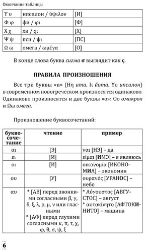 Пособие Галанис Г.: Греческий для начинающих купить,NaN
