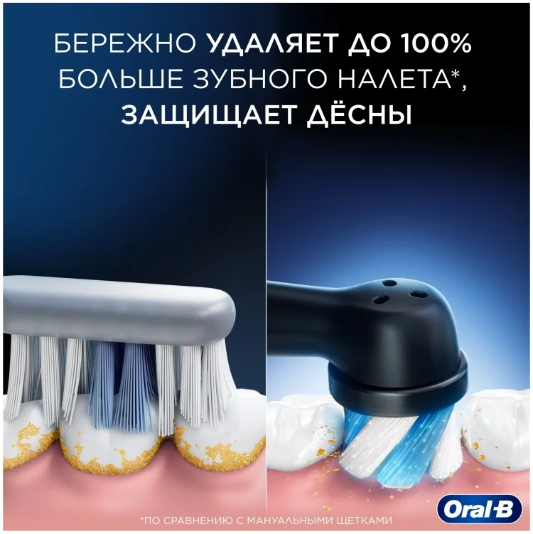 Электрическая зубная щетка Oral-B iOG3.1A6.0 type 3769 Black-White - ForteMarket Электрическая зубная щетка Oral-B iOG3.1A6.0 type 3769 Black-White купить,0