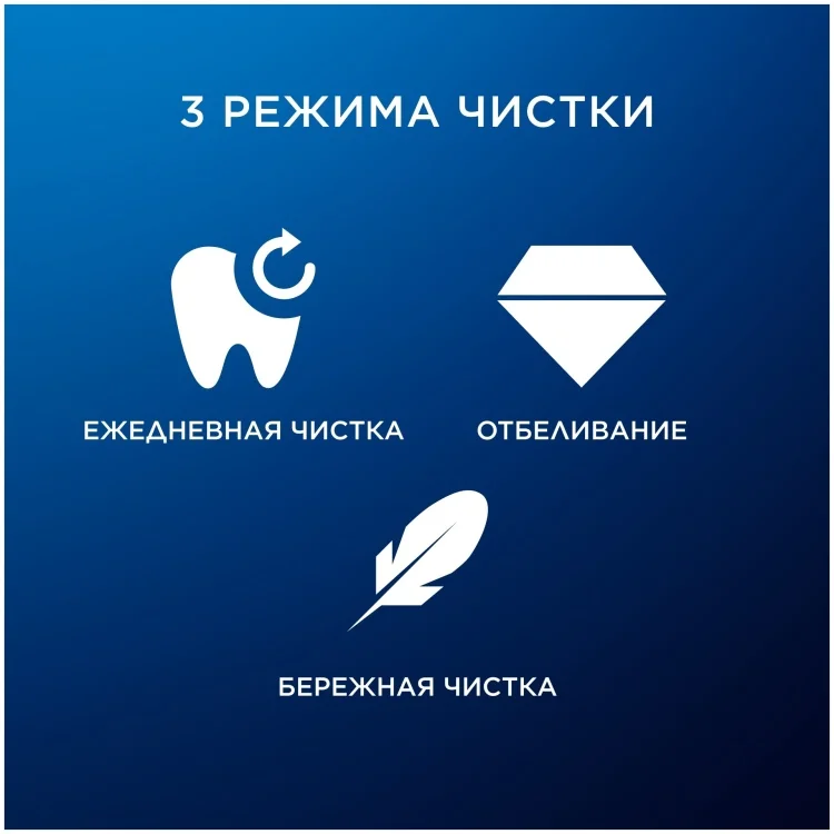 Электрическая зубная щетка Oral-B iOG3.1A6.0 type 3769 Black-White - ForteMarket Электрическая зубная щетка Oral-B iOG3.1A6.0 type 3769 Black-White купить,0