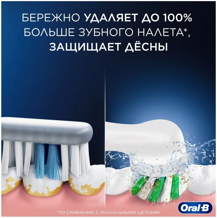 Электрическая зубная щетка Oral-B D103.413.2K Spiderman - ForteMarket Электрическая зубная щетка Oral-B D103.413.2K Spiderman купить,0