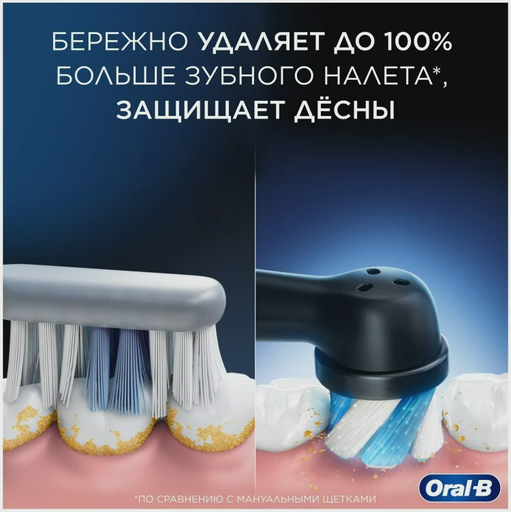 Электрическая зубная щетка Oral-B iOG3.1A6.0 type 3769 черно-белая