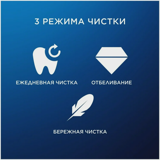 Электрическая зубная щетка Oral-B iOG3.1A6.0 type 3769 черно-белая
