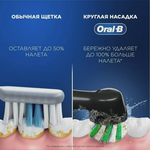 Электрическая зубная щетка Oral-B Vitality Pro Cross Action D103.423.3H Black