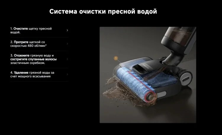 Пылесос Dreame H15 Pro Heat чёрный купить,299990