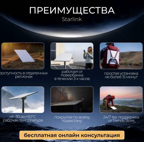 Спутниковый интернет Комплект спутникового интернета Starlink V4