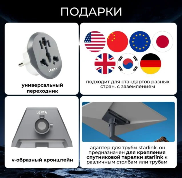 Спутниковый интернет Комплект спутникового интернета Starlink Standard Kit V4