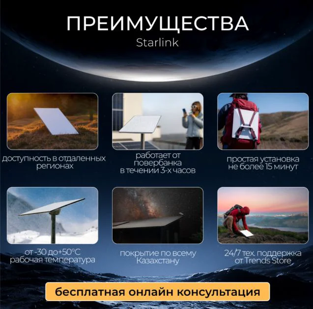 Спутниковый интернет Комплект спутникового интернета Starlink Standard Kit V4