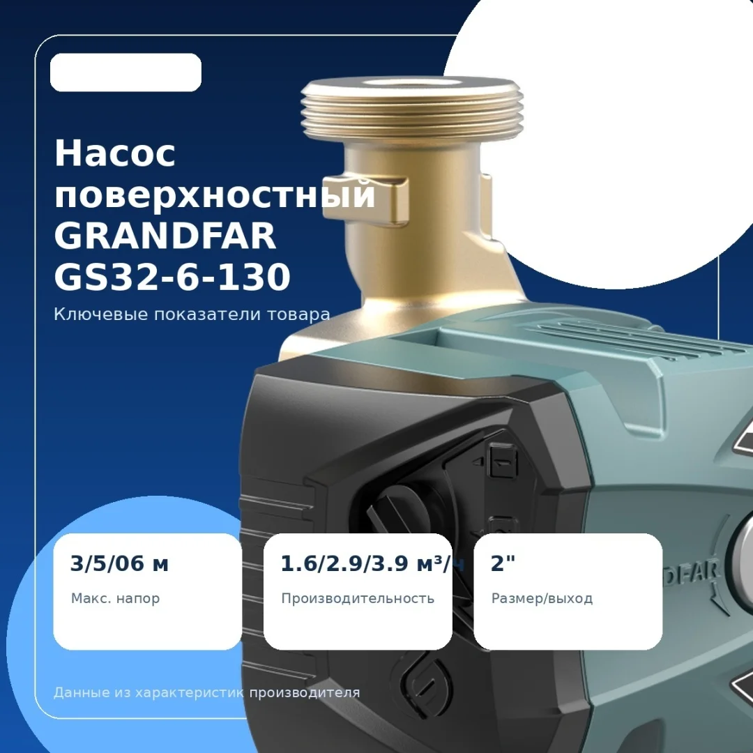 Насос циркуляционный Grandfar GS32-6-130 купить,24000