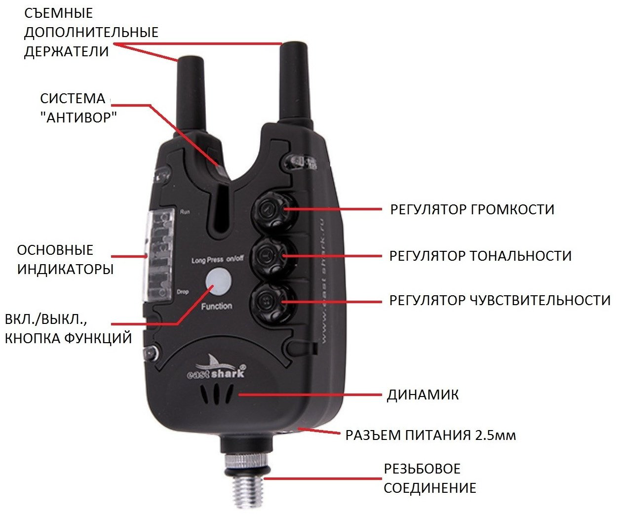 Сигнализатор поклевки EastShark 5013547 TLI 28-004 купить,NaN