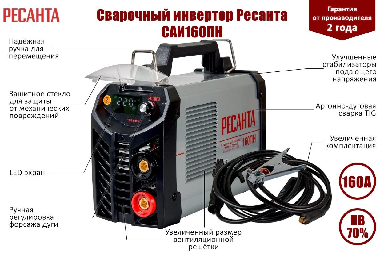 Ресанта сварочный аппарат инверторный САИ-160ПН 65/18 (ручная дуговая сварка (MMA) купить,NaN