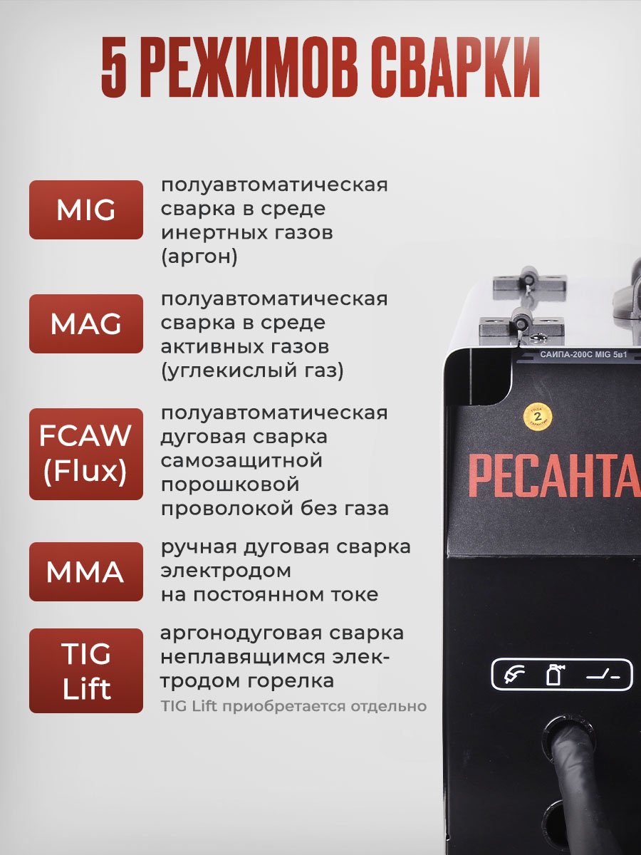 Ресанта сварочный полуавтомат САИПА-200C 65/56 (аргонная (аргонодуговая) сварка, полуавтоматическая сварка (MIG/MAG), ручная дуговая сварка (MMA), FCAW) купить,NaN