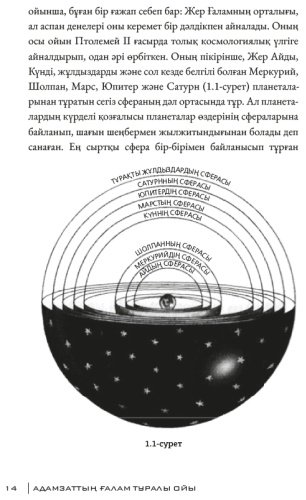 Книга Стивен Хокиң: Уақыттың қысқаша тарихы