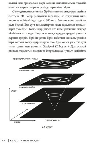 Книга Стивен Хокиң: Уақыттың қысқаша тарихы купить,NaN