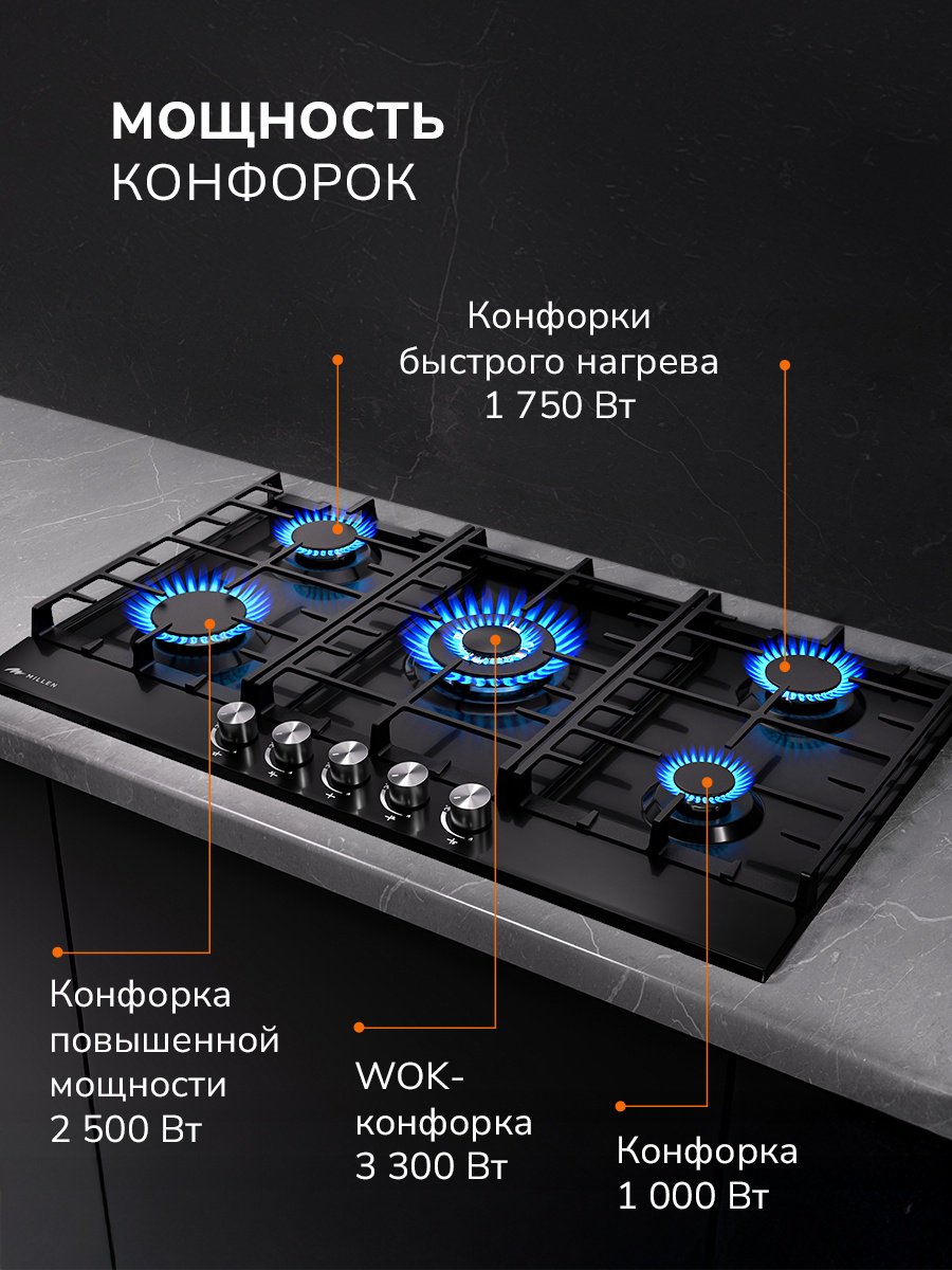 Варочная поверхность MILLEN MILLEN MGH 901 BL черный купить,NaN