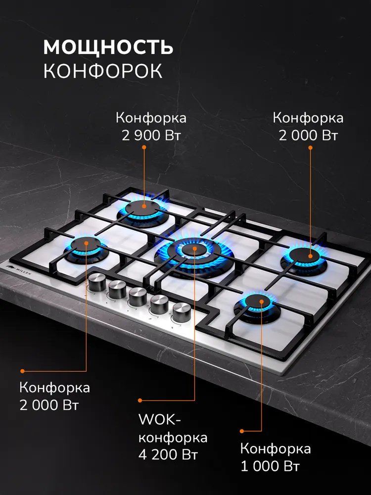 Варочная поверхность MILLEN MGHGD 7501 WH белый, черный купить,NaN