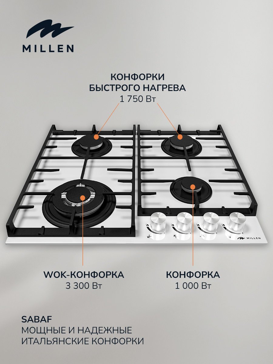 Варочная поверхность MILLEN MGHG 602 WH белый купить,NaN