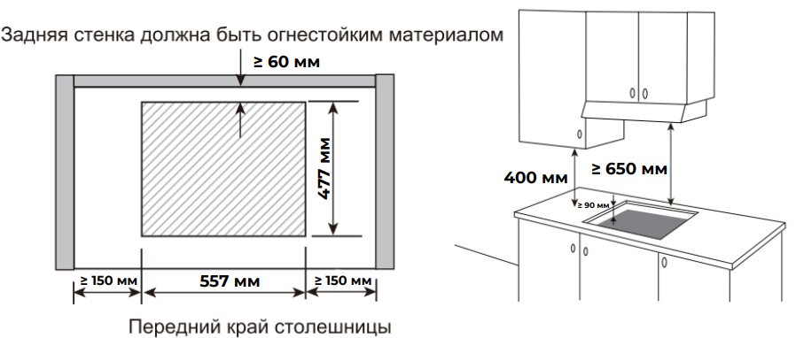 Варочная поверхность MEFERI MEFERI MGH604BK LIGHT черный купить,NaN