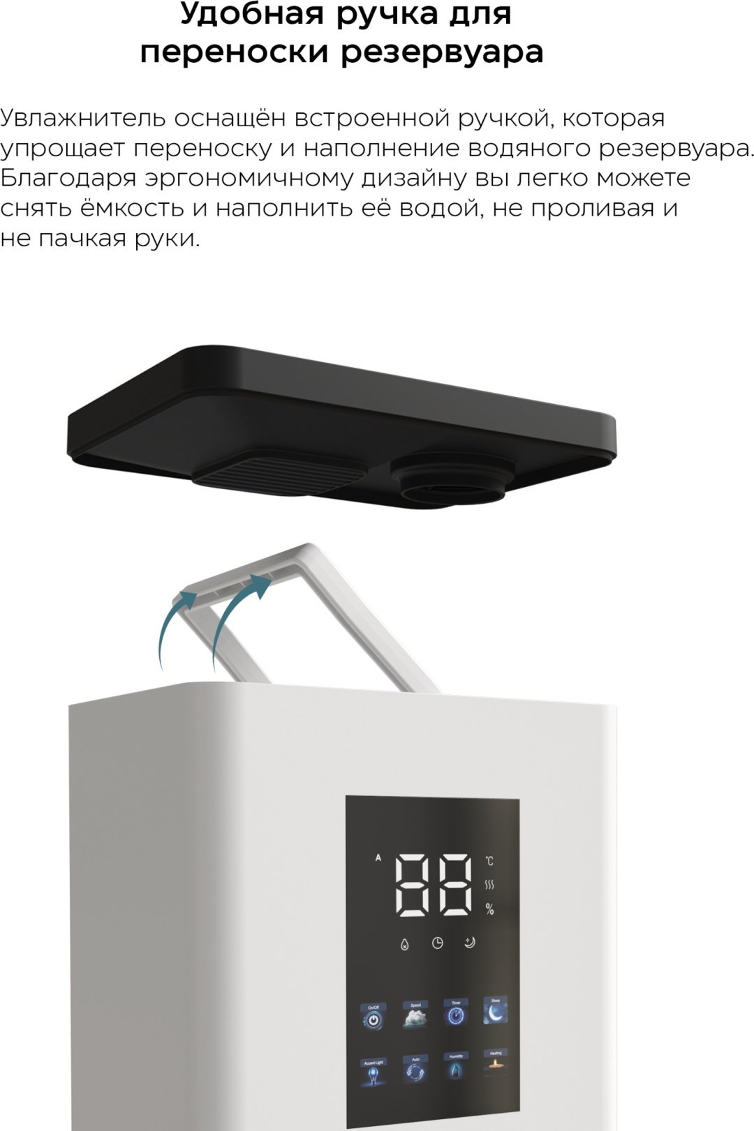 Увлажнитель воздуха Hofmann SHR0140LEWH/HF белый