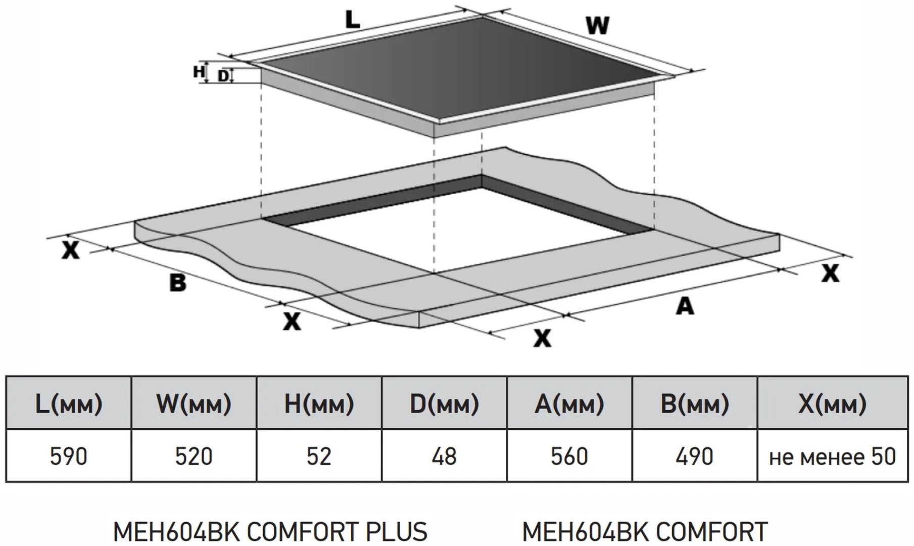 Варочная поверхность MEFERI MEH604BK COMFORT черный купить,NaN